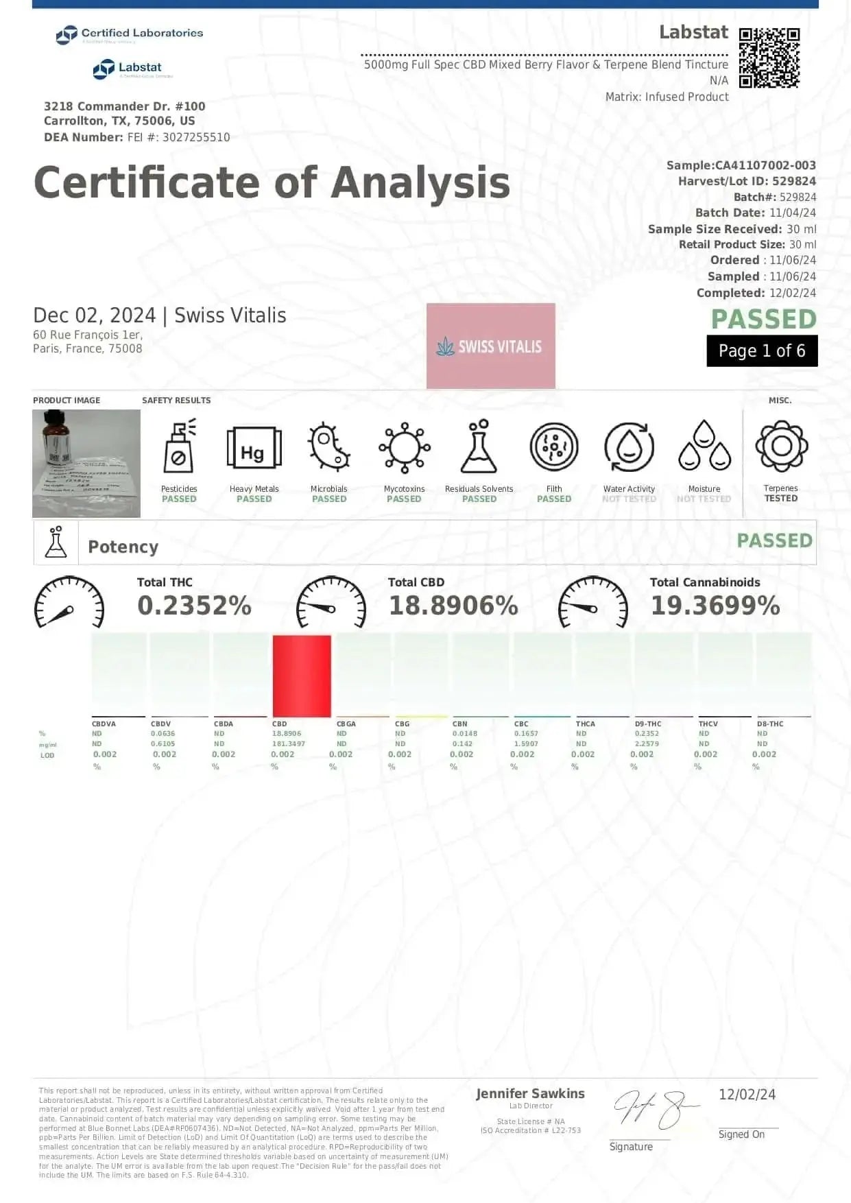 Swiss Vitalis CBD Full Spectrum 5000mg - Swiss Vitalis 